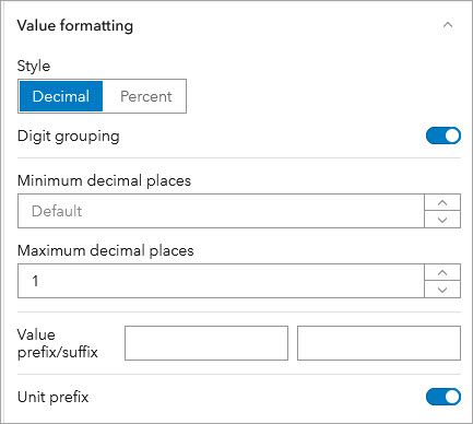 Format numbers Format numbers