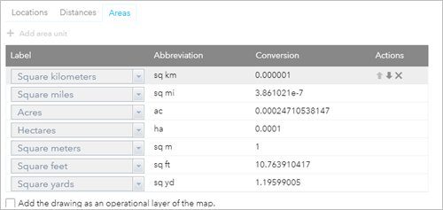 Draw Areas configuration Draw Areas configuration